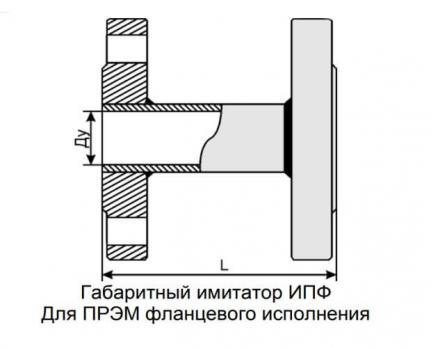 Имитатор ПРЭМ-40Ф